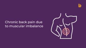 Chronic Back Pain Due to Muscular Imbalance