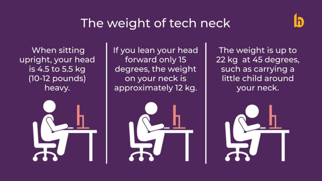 The Weight of Tech Neck