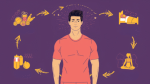 recovery after exercise