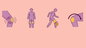 Top Knee Pain Reasons You Might Be Ignoring: And How Do They Affect Daily Life?