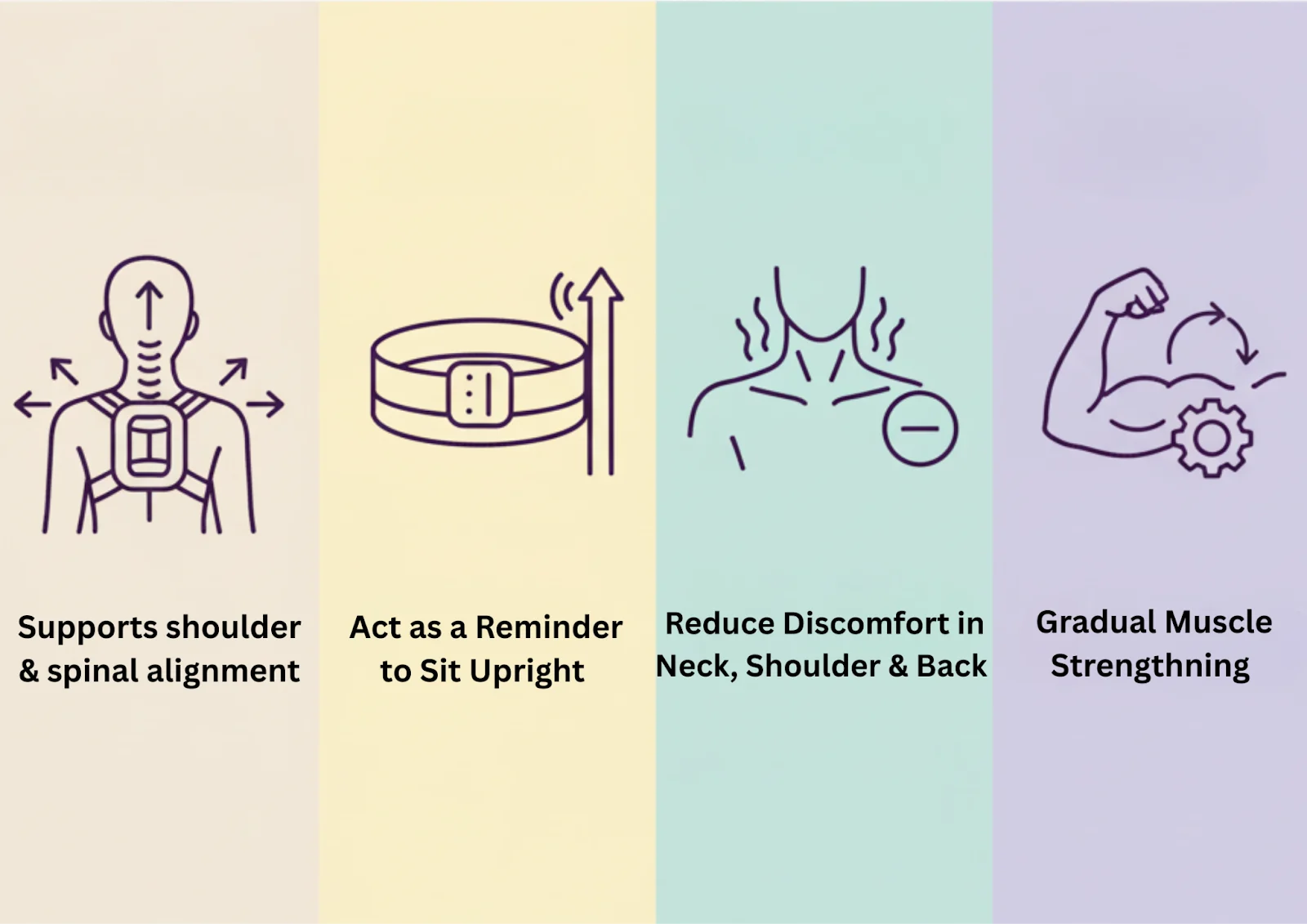 What Do Posture Correction Belts Claim to Do (And Why Is Everyone Talking About Them)?