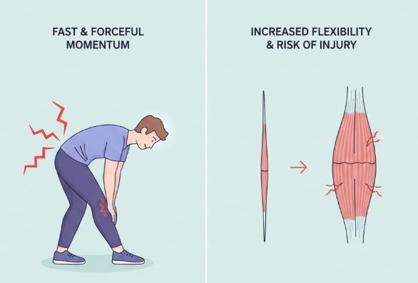 Ballistic Stretching