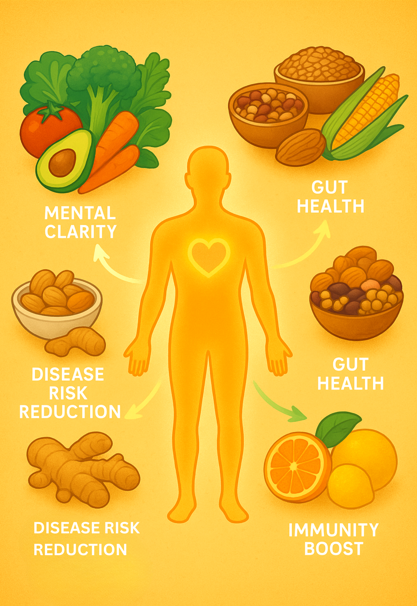 Enhances Energy Levels and Mental Clarity