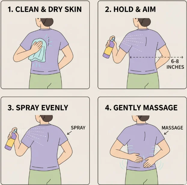 How to Use Back Pain Relief Sprays Safely