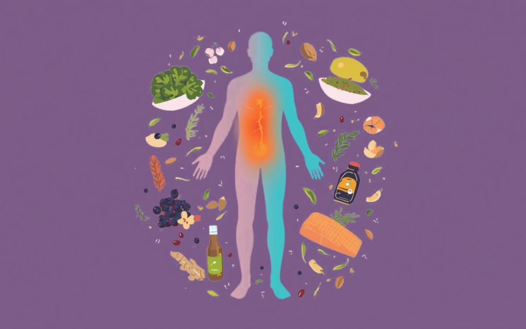 Reducing‍‌‍‍‌‍‌‍‍‌ Inflammation With Food: What Your Body Has Been Secretly Begging You To Do