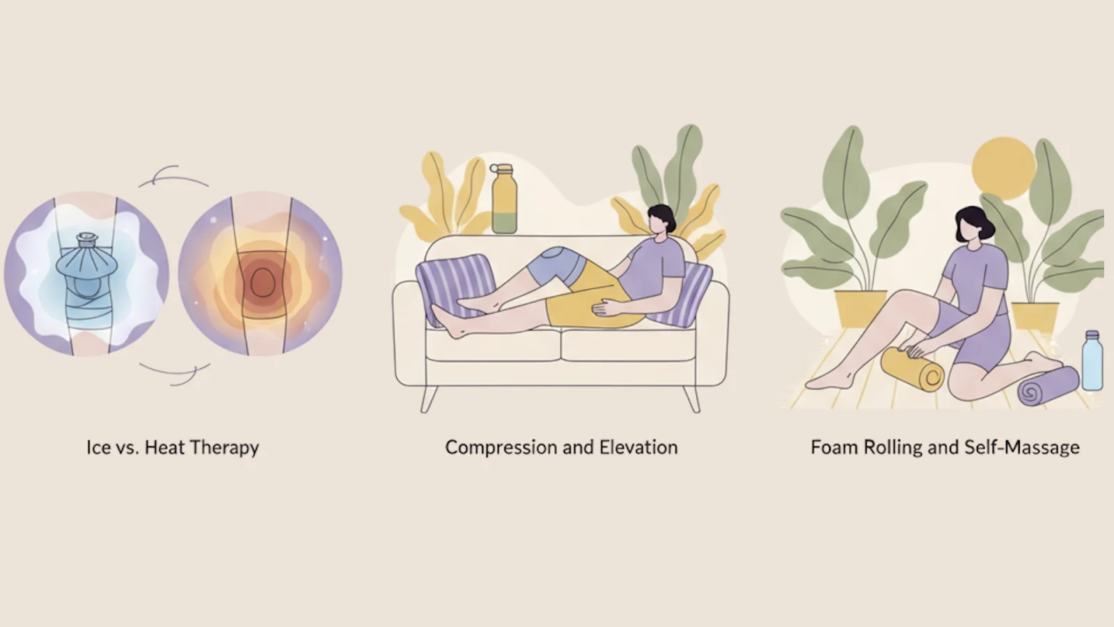 Recovery Tools That Complement Each Stage