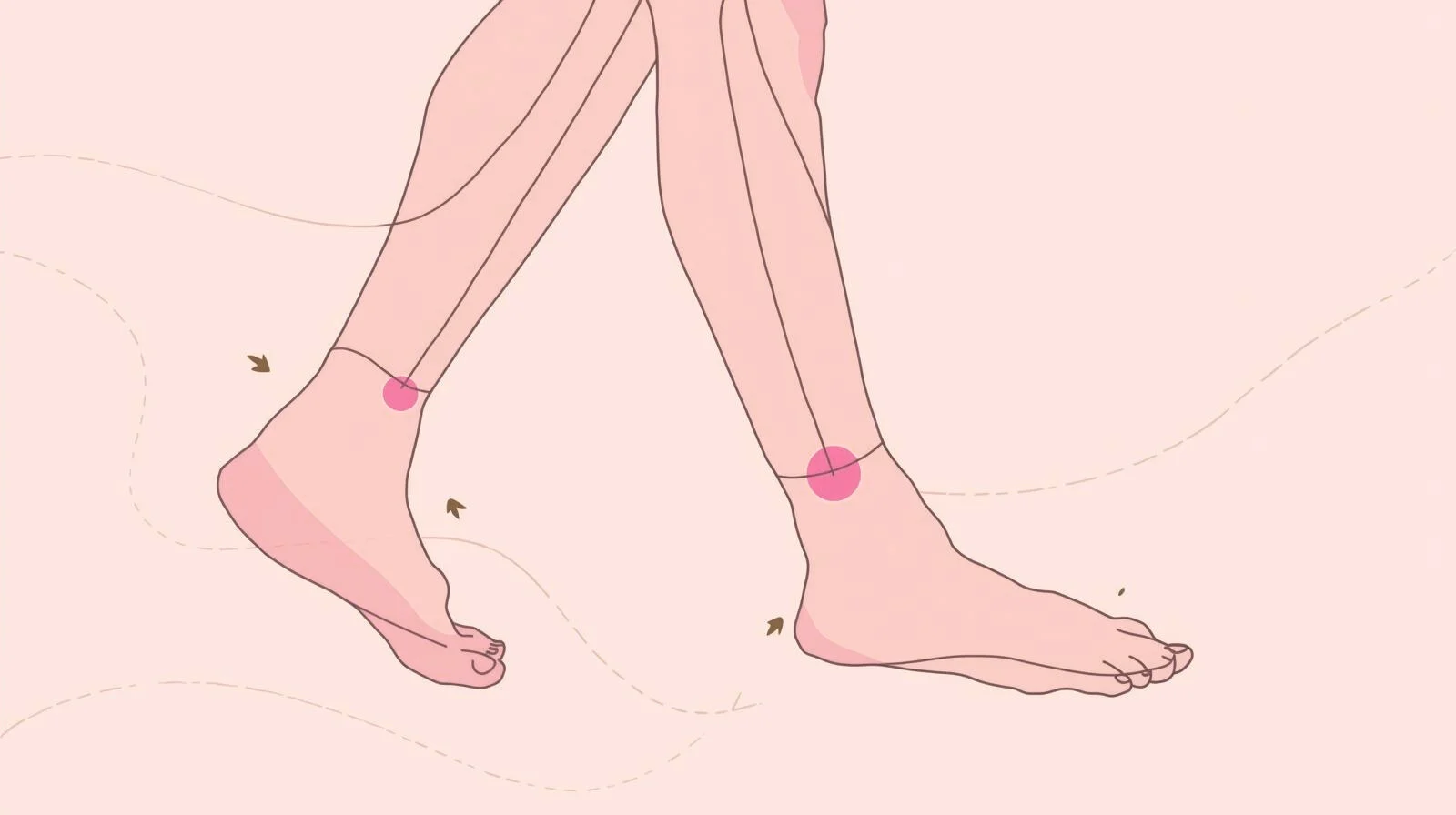 Ankle Pronation _) Foot & Ankle Pronation: How Your Walking Pattern Affects Pain, Posture, and Joint Health