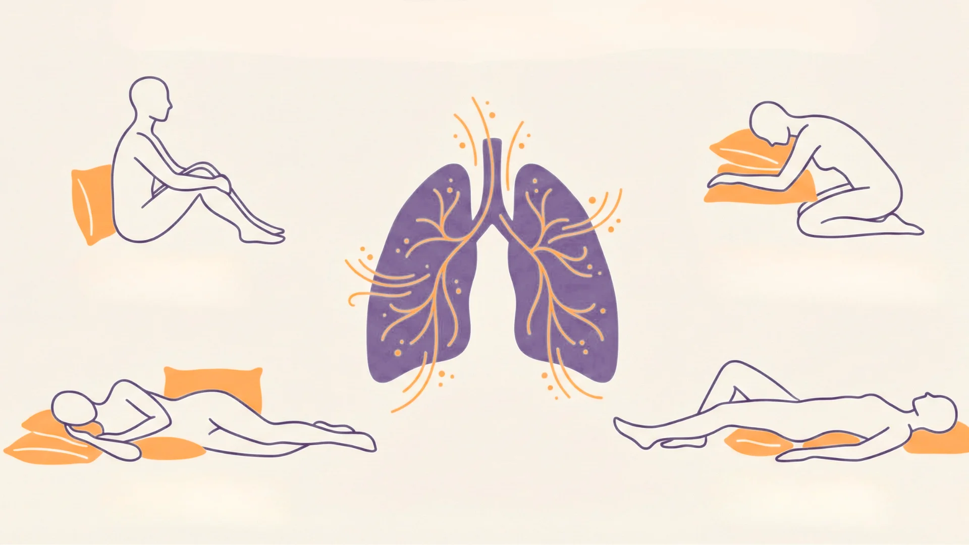 postural drainage positions Position for postural drainage