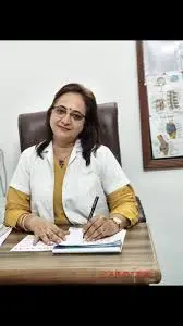 Dr. Neelu Jain 