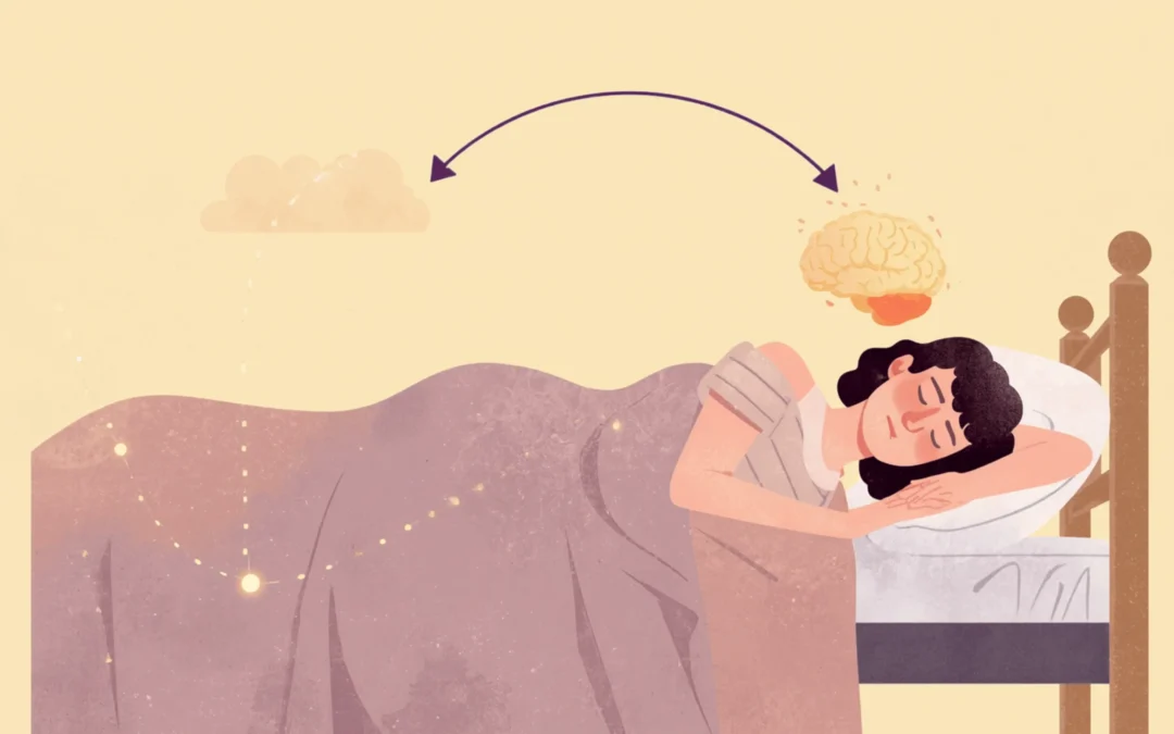 The Sleep – Pain Loop