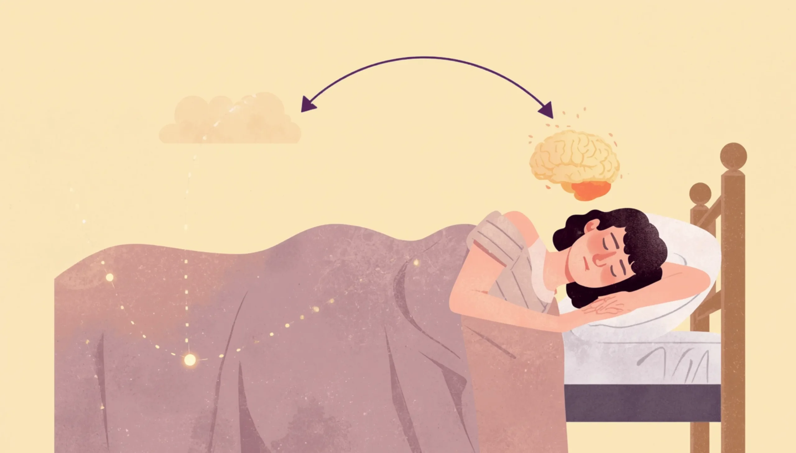 Illustration showing a person experiencing poor sleep and increased pain in a continuous sleep pain loop.
