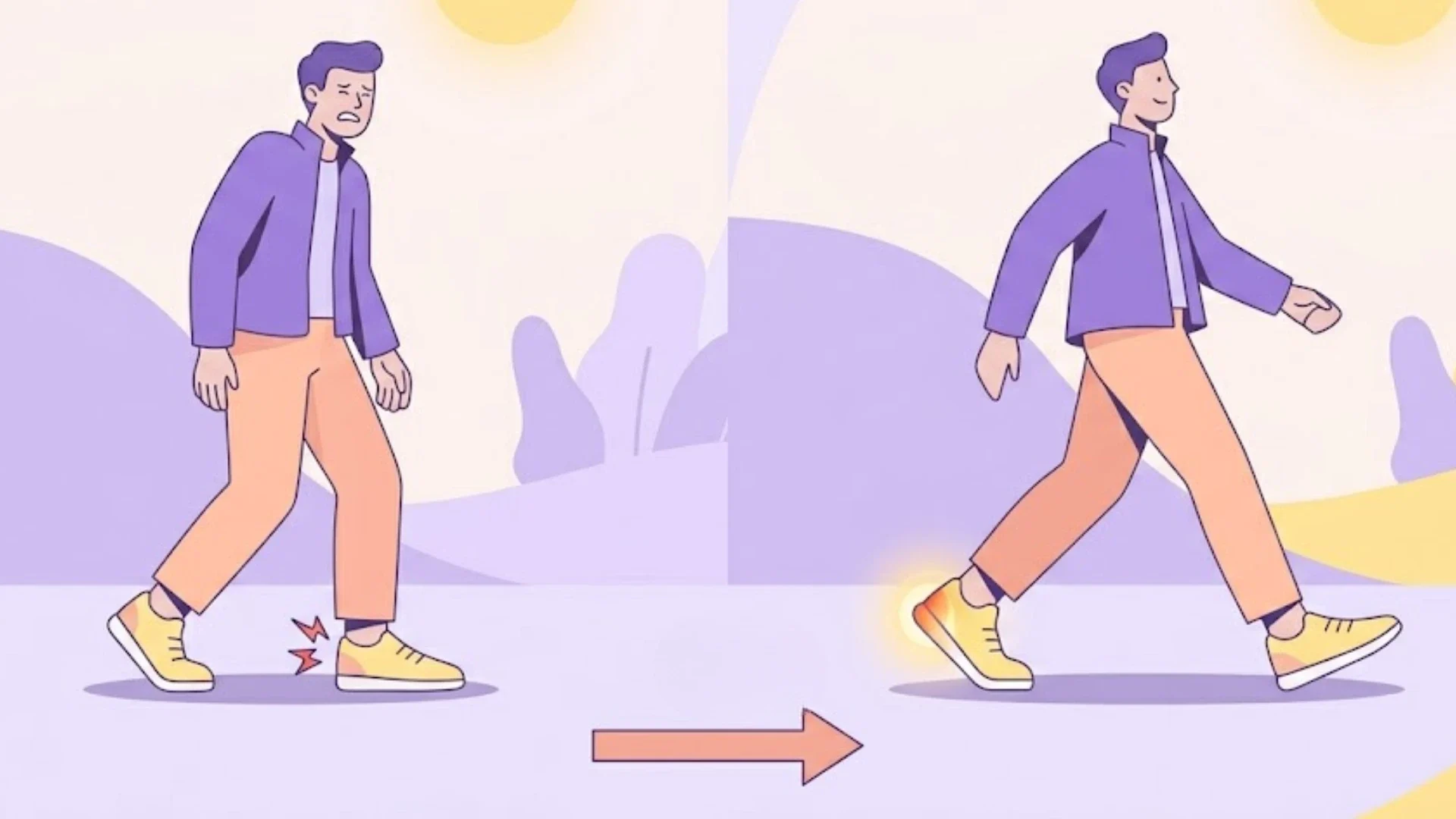 Right Heel Support